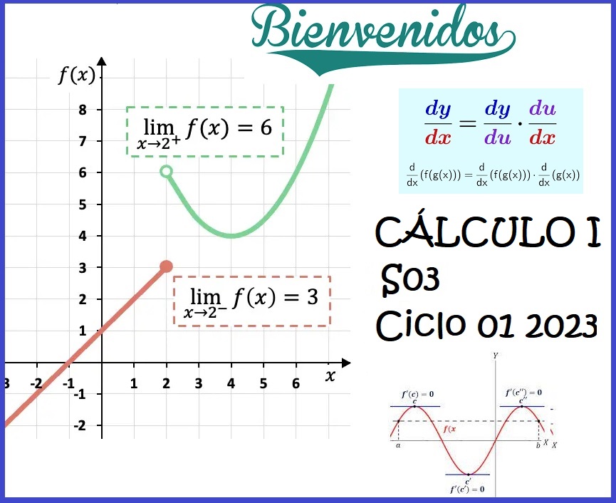 CALCULO I sección 03 ciclo 01/2023