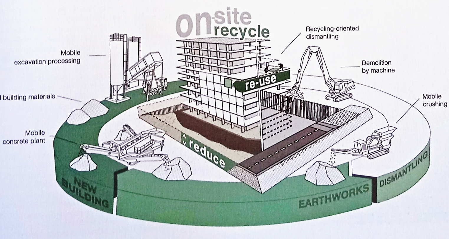 TECNOLOGIA EN CONSTRUCCIÓN IV sección 01 ciclo 02/2023