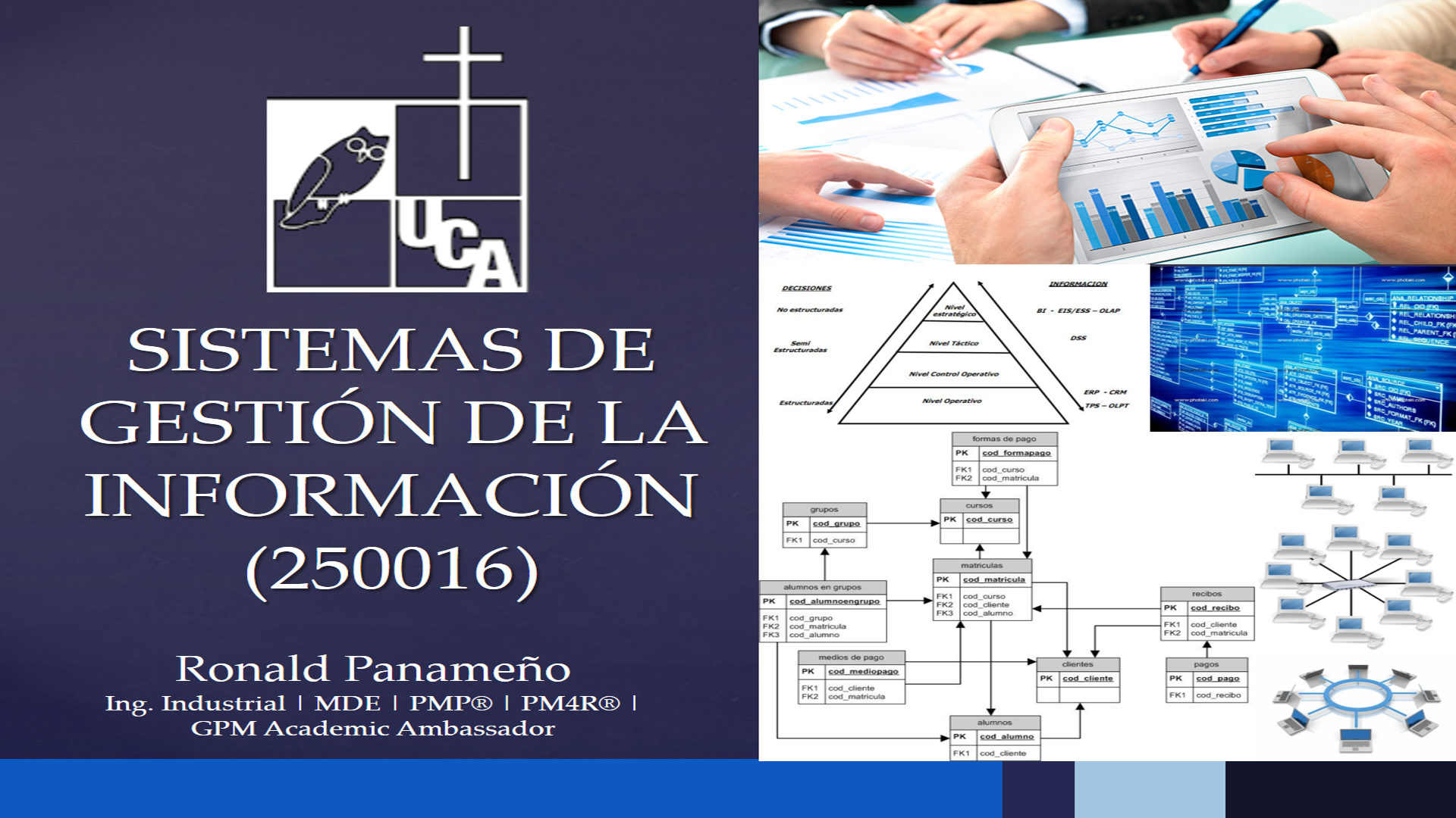 SISTEMAS DE GESTION DE LA INFORMACION sección 01 ciclo 01/2024