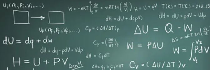 TERMODINAMICA QUIMICA sección 01 ciclo 01/2024