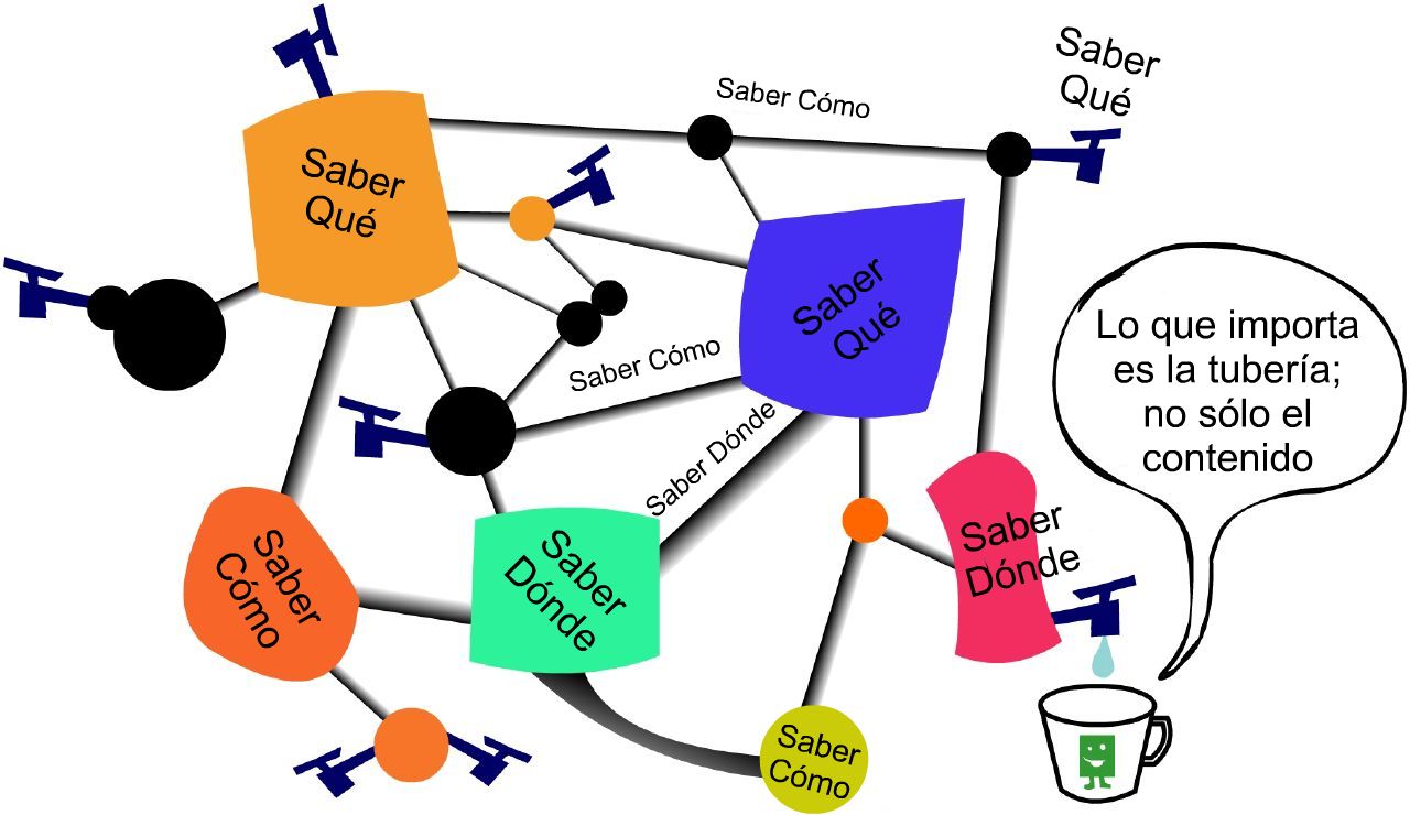 APRENDIZAJE AUTÓNOMO sección 01 ciclo 02/2025